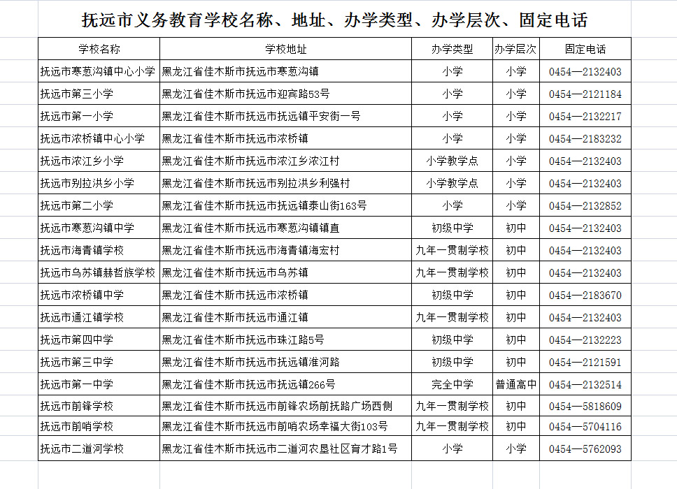 名錄.jpg