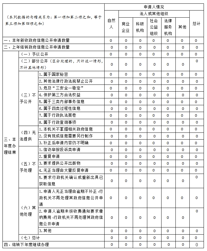 微信截圖_20240116142016.png