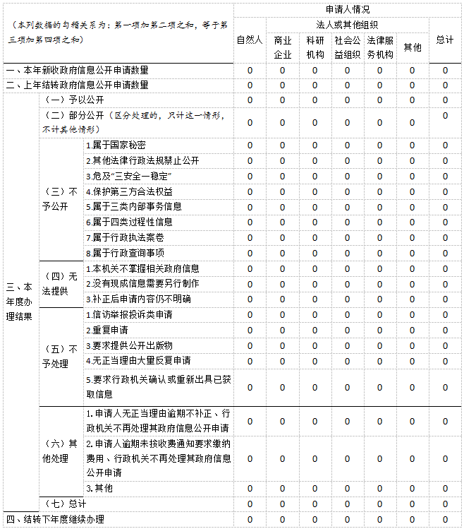 微信圖片_20240123094612.png