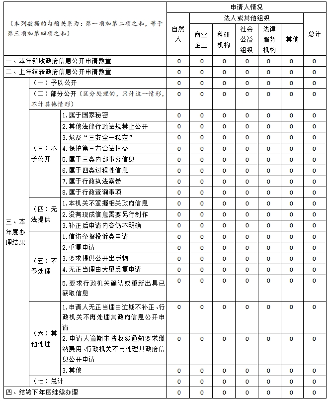 微信截圖_20250122150944.png