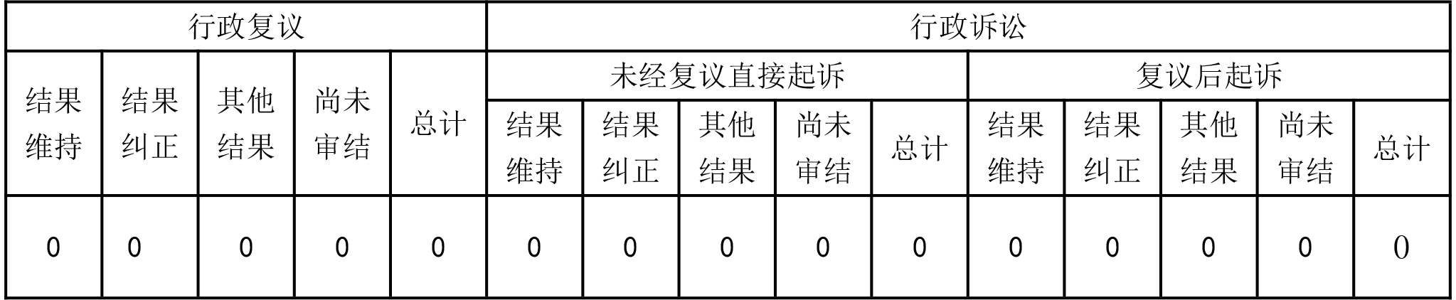 圖表3.jpg