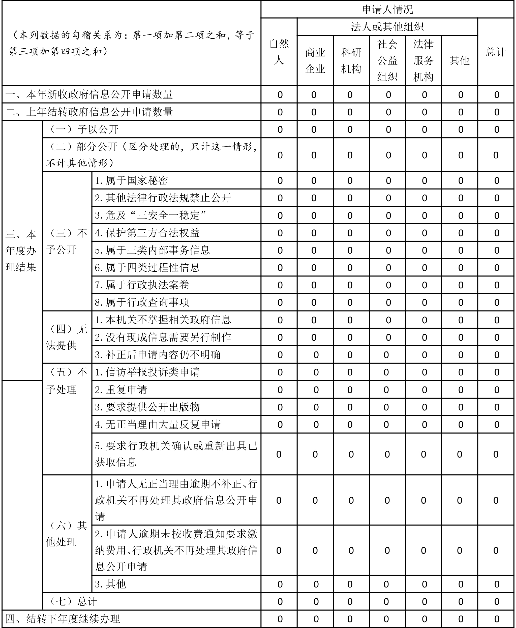 圖表2.jpg