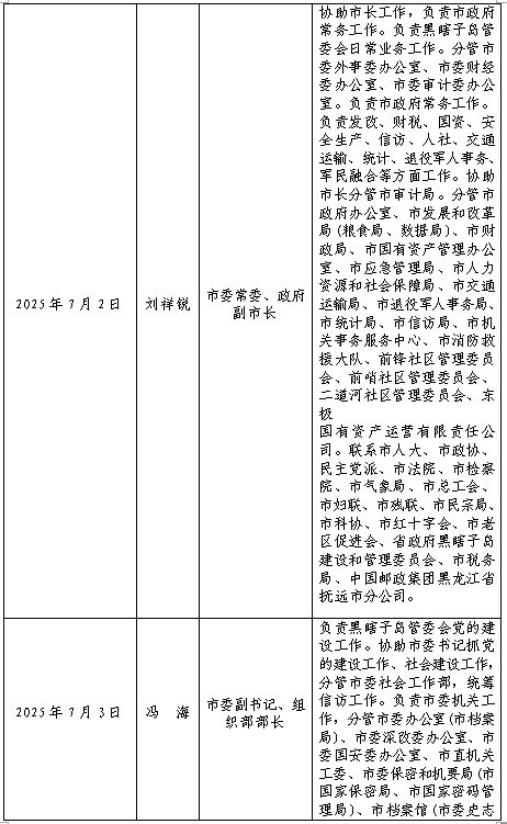 12cabd5ac1d4d95085e1192adc0daec.png