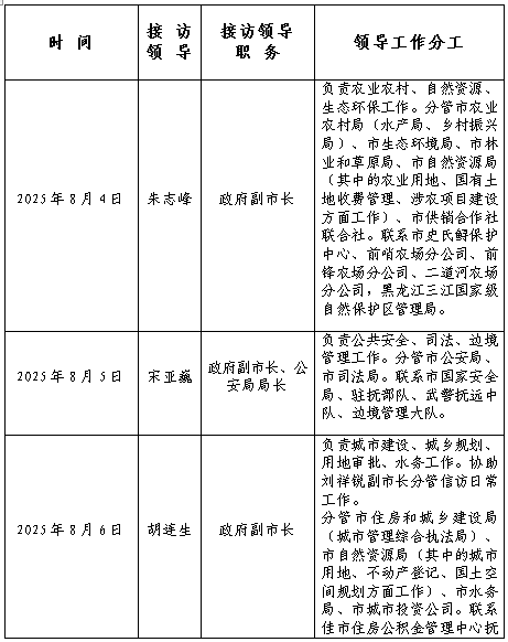 1b11747afd93dc030d26893eccafea5.png 1b11747afd93dc030d26893eccafea5.png